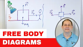 Master Free-Body Diagrams for Physics Problems - [1-5-18]