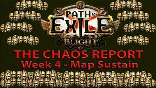 The Chaos Report - Week 4: Map Sustain | Path of Exile: Blight Economy Guide