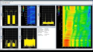 A Software Defined Radio (SDR) Approach to Radar Part 1