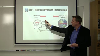 What is NLP & How Does It Work?  Neuro Linguistic Programming Basics