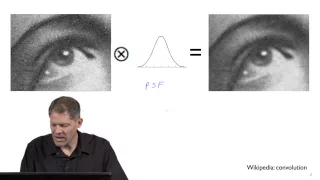 Part 2: Convolution and Cross-Correlation - G. Jensen