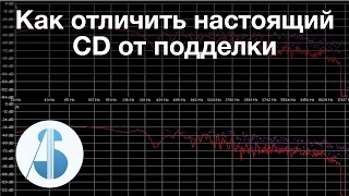 Как отличить настоящий CD (компакт-диск) от подделки в Wavelab