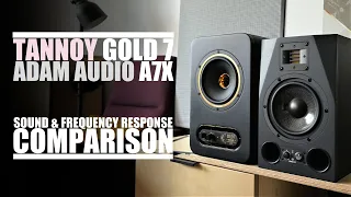 DSAUDIO.review ||  Adam Audio A7X vs Tannoy Gold 7  || sound.DEMO