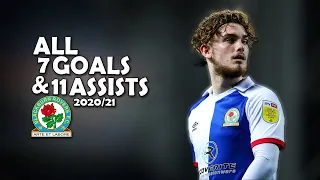 HARVEY ELLIOTT • All 18 Goals & Assists this season • Blackburn Rovers 2020/21