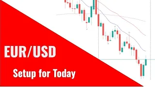 EUR/USD Forex Today 14 February 2024, Flag break!