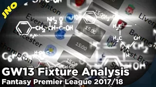 Gameweek 13 FPL Fixture Analysis 2017/18 | Fantasy Premier League 2017/18 - Chelsea, Spurs & Palace