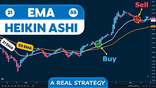 Exponential Moving Average (EMA) Heikin Ashi Strategy... A Real Strategy...
