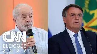 Análise: Pesquisa Quaest mostra Lula com 44% e Bolsonaro com 32% | LIVE CNN