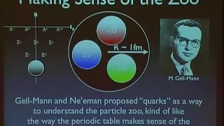 What's In a Proton?