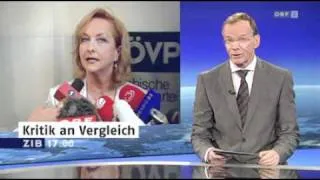 Massive Kritik nach Maria Fekters (ÖVP) Nazi-Vergleich - ZIB 17.9.2011
