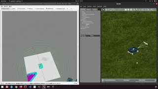Outdoor robot navigation with Navigation2 , ROS2