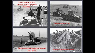 Початок німецько-радянської війни і окупація України 1941-1942 роках