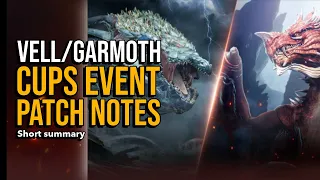 BDO - 08.05 Patch Notes - Garmoth/Vell, Cups, Cron Events