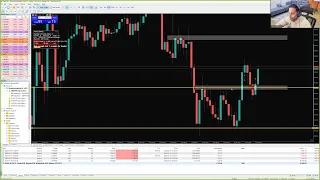 LIVE Forex NY Session - 15th July 2022