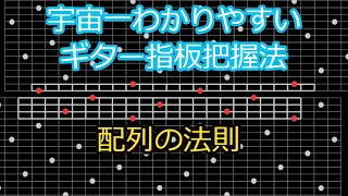 宇宙一わかりやすいギター指板 Part 1 音名 覚え方 覚える前に