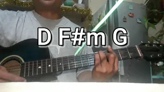 fool again guitar tutorial