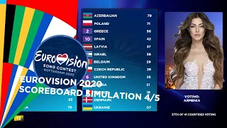 EUROVISION 2020 SCOREBOARD SIMULATION (4/5) JURY VOTE