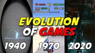 GAMES GRAPHICS EVOLUTION(1940-2021)