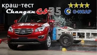 Краш-тест Changan cs35