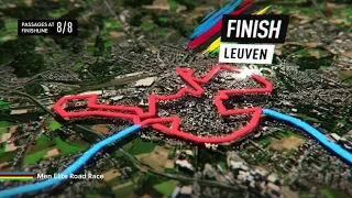 2021 UCI World championships - Flanders | Official route Men Elite Road Race