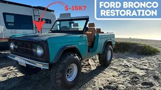 From Barn to Beach: Early Ford Bronco Restoration