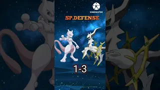 mewtwo v/s arceus 🤯 || who will win???