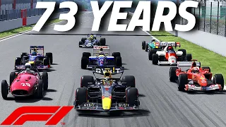 FORMULA 1 SPEED EVOLUTION (1950-2023)