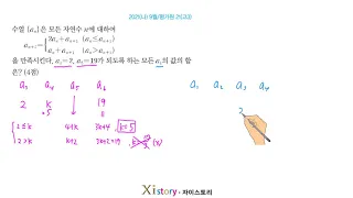 8-Y-23/자이스토리/수학Ⅰ/2021(나) 9월/평가원 21(고3)