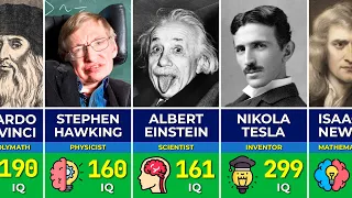 💡 Smartest People in the World | Intelligent people Ranked by IQ
