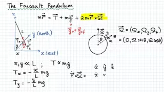 The Foucault Pendulum