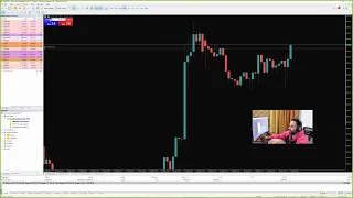 LIVE Forex NY Session - 14th February 2022