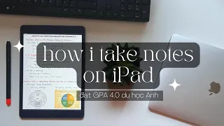 [DU HỌC ANH] Cách take note trên iPad đẹp và hiệu quả | Mình ghi chép thế nào để đạt điểm cao