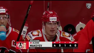 Datsyuk intercepts it, feeds Makeyev for a goal