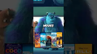 Did You Notice These 5 Monsters Inc Cameos In Other Animated Movies