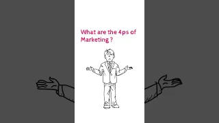 What are the 4ps of Marketing? #marketing #shorts #4ps