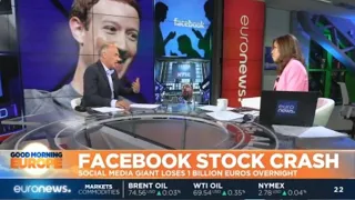 Facebook Stock Crash: Social media giant loses 120 billion dollars of its company value