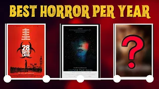 The Greatest Horror Movies Of Each Year (2000 - 2023)