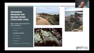 Sally Goodman - Demystifying structural geology