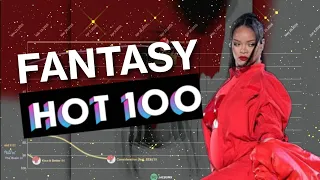 Rihanna | Fantasy Hot 100 Chart History (2005-2023)