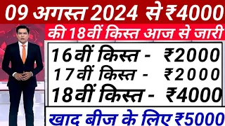 01 मार्च 2023 से इन किसानों को मिलेंगे 4000 रुप   जनवरी  को 2000 की किस्त भेजने के बाद इन किसा