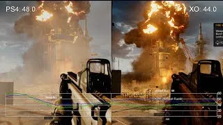 Battlefield 4: Xbox One vs. PlayStation 4 Frame-Rate Tests