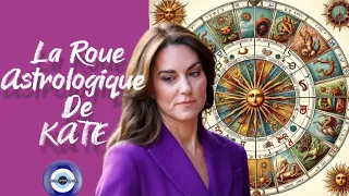 KATE MIDDLETON : SANTE ET COUPLE avec le tirage Roue Astrologique 🔮 Consultations Sms au 0628184768