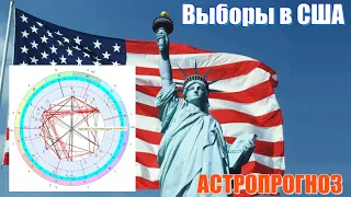 Выборы в США. Астропрогноз. Полный цикл Плутона 30-31 декабря 2024 года. Гражданская война, распад?