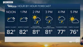 South Florida Monday afternoon forecast (11/30/20)