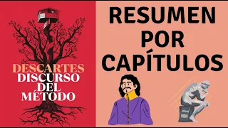 El discurso del método de René Descartes (Resumen por capítulos)