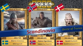 All the kings of Sweden, Norway, Denmark. The real Game of Thrones.