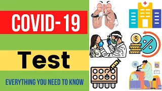 COVID 19 Test | Everything You need to know| Should I get? Free? What it's like? | 2020