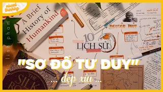 "Sơ đồ tư duy" đẹp xỉu | 2021