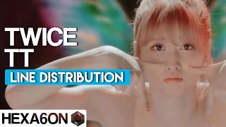 TWICE - TT Line Distribution (Color Coded)