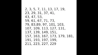 Fast Primes | Algorithmic music from the prime numbers